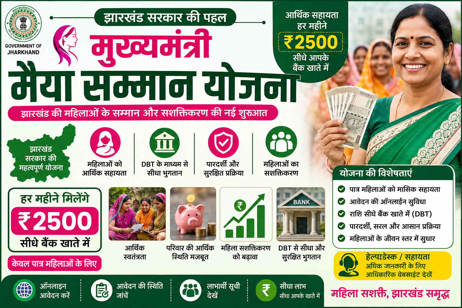 Mukhyamantri Maiya Samman Yojana Jharkhand 2026 की फीचर इमेज, जिसमें झारखंड सरकार की महिलाओं के लिए आर्थिक सहायता योजना, DBT के माध्यम से मासिक सहायता, ऑनलाइन आवेदन, पात्रता और योजना के प्रमुख लाभ दर्शाए गए हैं।