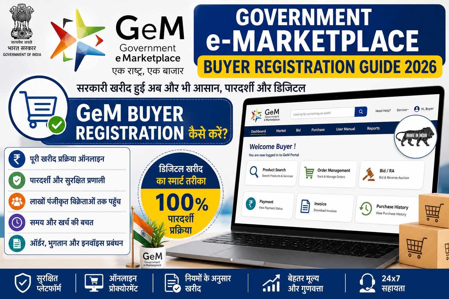 GeM Buyer Registration Guide 2026, Government e-Marketplace Buyer Registration, GeM Portal Buyer Login, GeM Buyer Registration Process, Government Procurement Portal, GeM Registration 2026, GeM Buyer Guide, GeM Portal India