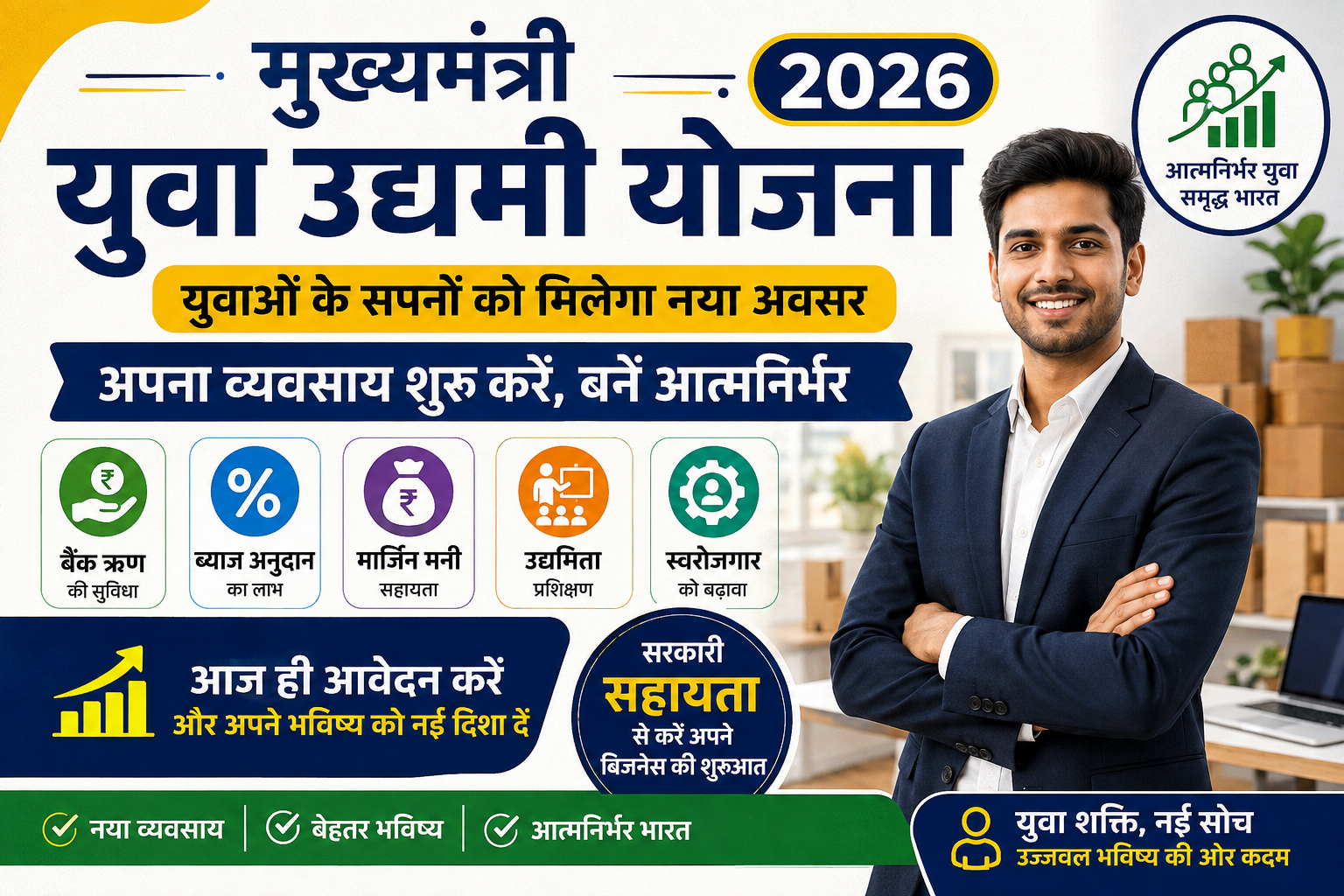 Mukhyamantri Yuva Udyami Yojana 2026 के तहत बैंक ऋण, ब्याज अनुदान, सब्सिडी, आवेदन प्रक्रिया, पात्रता और स्वरोजगार सहायता की जानकारी दर्शाती हुई फीचर इमेज।