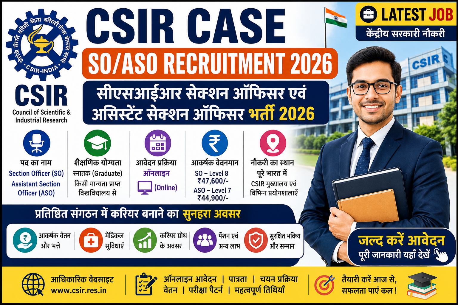 CSIR CASE SO/ASO Recruitment 2026 की फीचर इमेज, जिसमें Council of Scientific & Industrial Research (CSIR) द्वारा Section Officer (SO) और Assistant Section Officer (ASO) पदों पर केंद्रीय सरकारी भर्ती, ऑनलाइन आवेदन, पात्रता, वेतन, आयु सीमा और चयन प्रक्रिया की जानकारी दिखाई गई है।