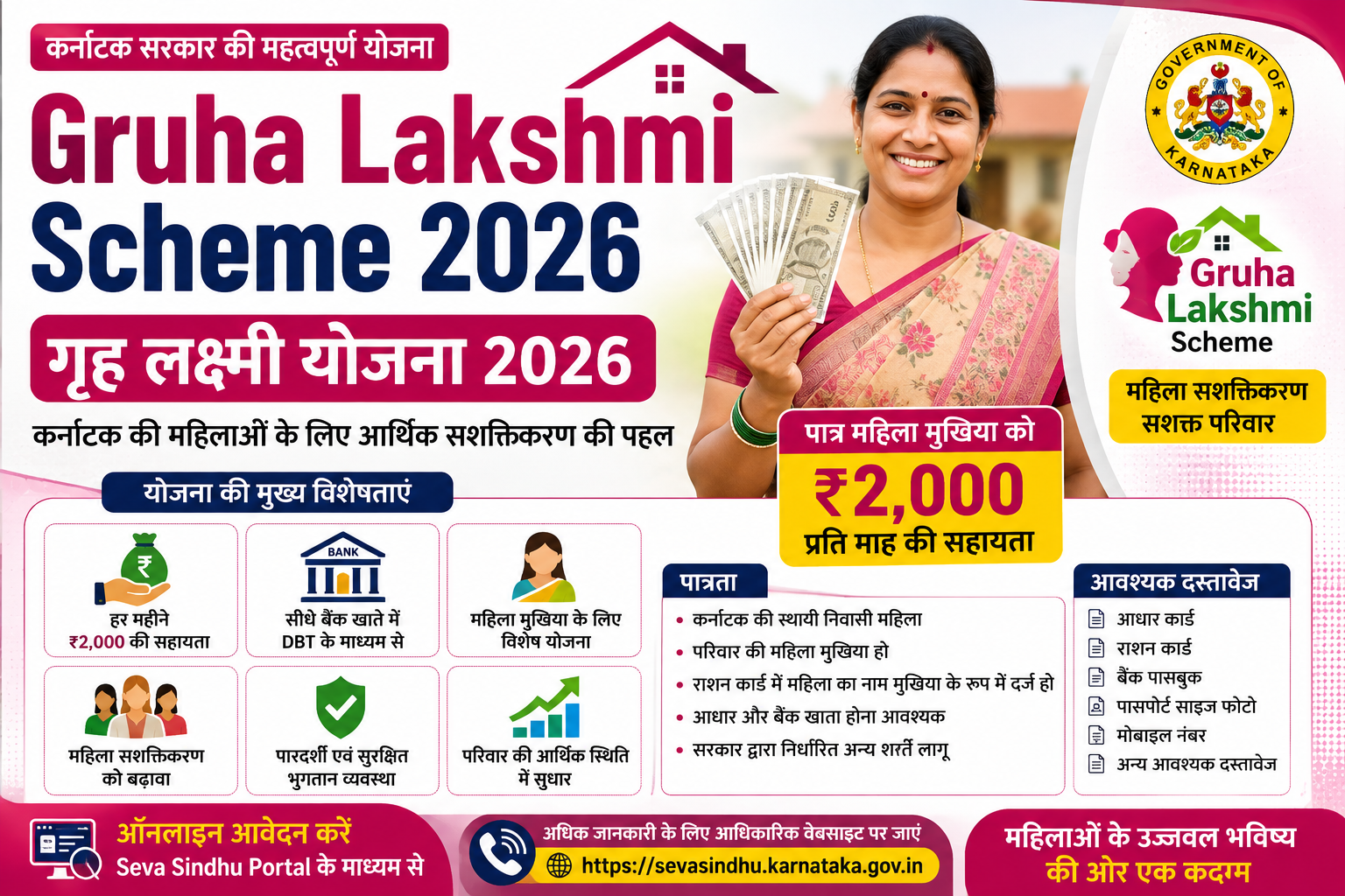 Gruha Lakshmi Scheme 2026 के तहत पात्र महिलाओं को ₹2,000 मासिक सहायता, आवेदन प्रक्रिया, पात्रता, आवश्यक दस्तावेज और DBT भुगतान की जानकारी दर्शाती हुई फीचर इमेज।