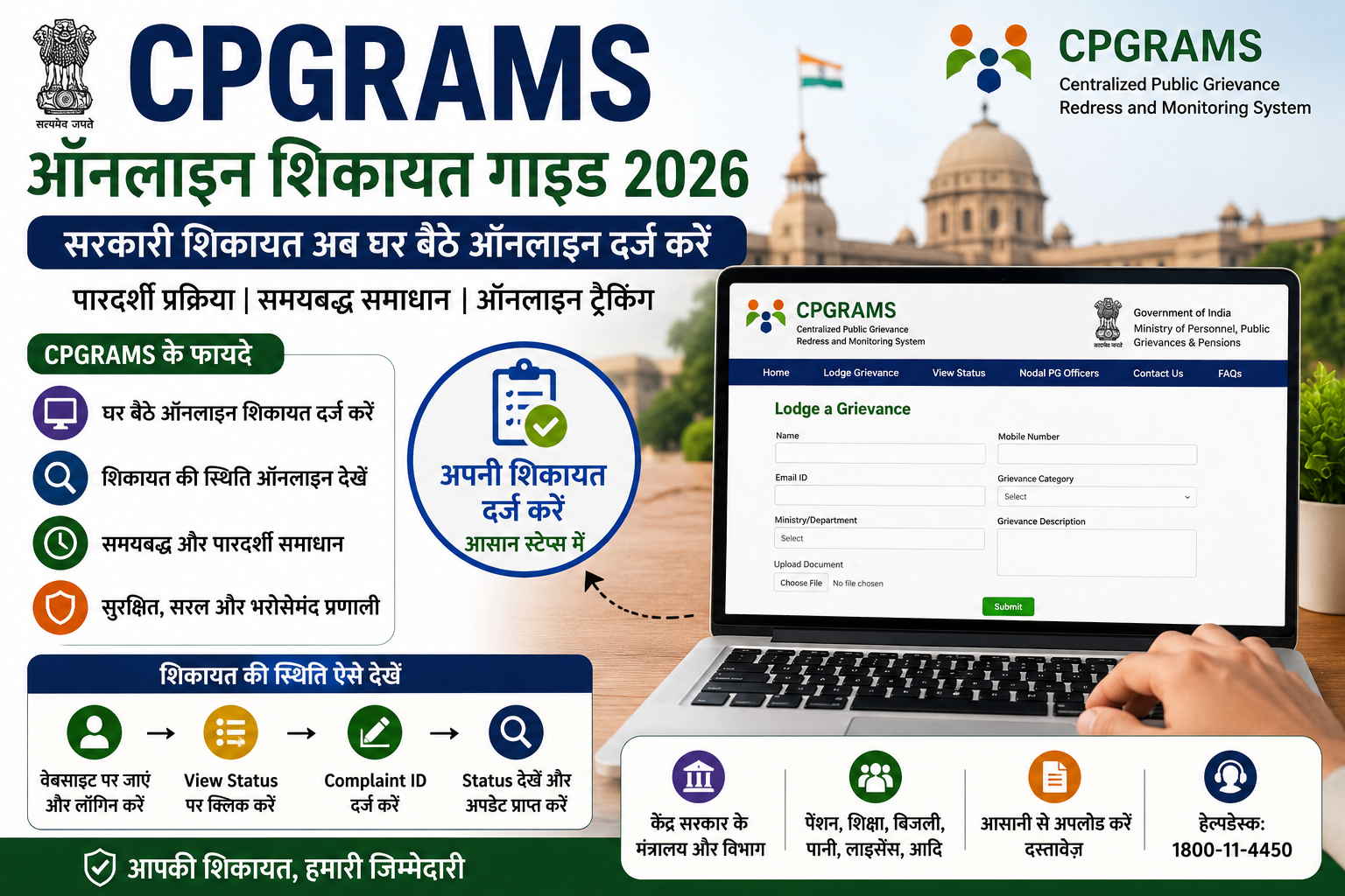 CPGRAMS Online Complaint Registration Guide 2026, CPGRAMS शिकायत पोर्टल, सरकारी शिकायत ऑनलाइन, CPGRAMS Registration, Grievance Portal India, Public Grievance System, CPGRAMS Status Check, Government Complaint Portal