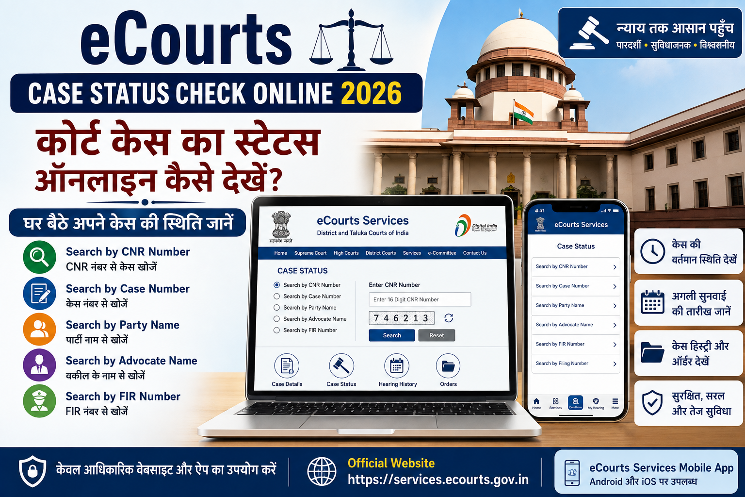 eCourts Case Status Check Online 2026, कोर्ट केस स्टेटस ऑनलाइन, CNR Number से Case Status, Case Number से केस खोजें, Party Name से Case Status, FIR Number से Case Status, eCourts Services