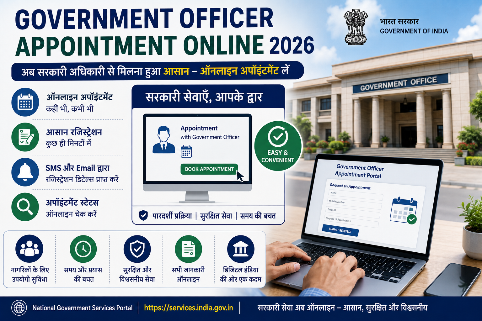 Government Officer Appointment Online 2026, सरकारी अधिकारी से ऑनलाइन अपॉइंटमेंट, Government Officer Appointment Registration, Appointment Status Check, Government Services Portal