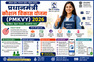 प्रधानमंत्री कौशल विकास योजना PMKVY 2026 के तहत युवाओं के लिए कौशल प्रशिक्षण, प्रमाणपत्र, रोजगार और स्वरोजगार के अवसरों की जानकारी
