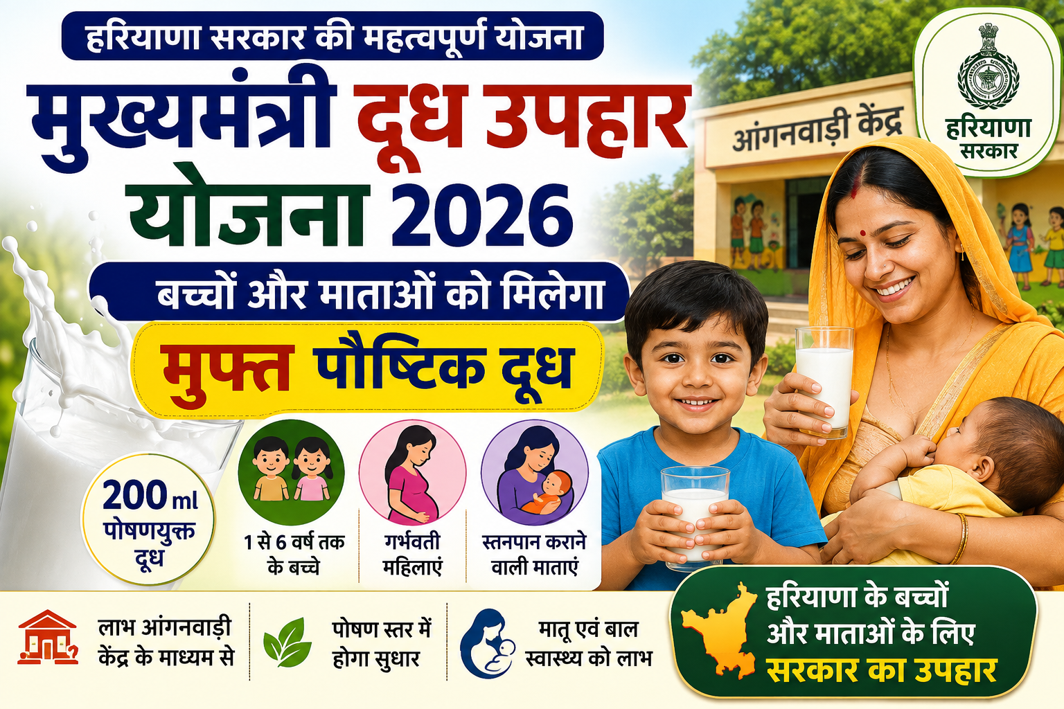 मुख्यमंत्री दूध उपहार योजना 2026 हरियाणा में बच्चों और माताओं को मुफ्त पौष्टिक दूध