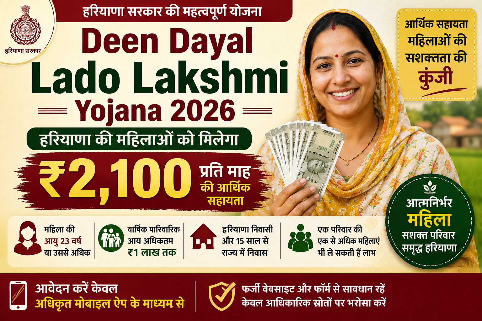 Deen Dayal Lado Lakshmi Yojana 2026 में महिलाओं को ₹2100 प्रति माह की आर्थिक सहायता