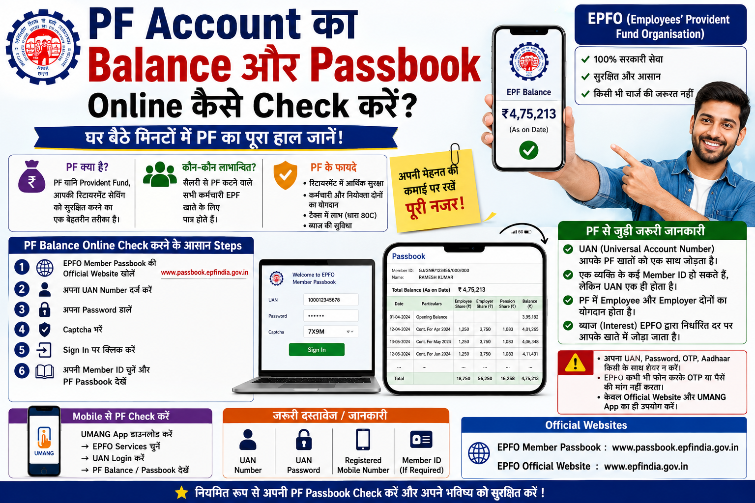 PF Balance और EPFO Passbook ऑनलाइन चेक करने की जानकारी दर्शाती हुई इमेज, जिसमें मोबाइल फोन पर PF account balance और passbook details दिखाई गई हैं।
