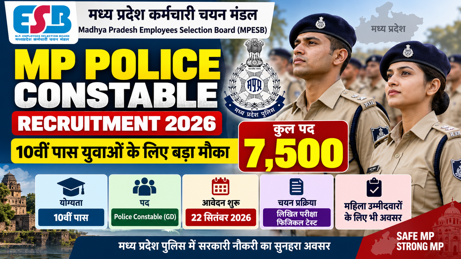 MP Police Constable Recruitment 2026 में 7,500 पदों पर भर्ती का featured image