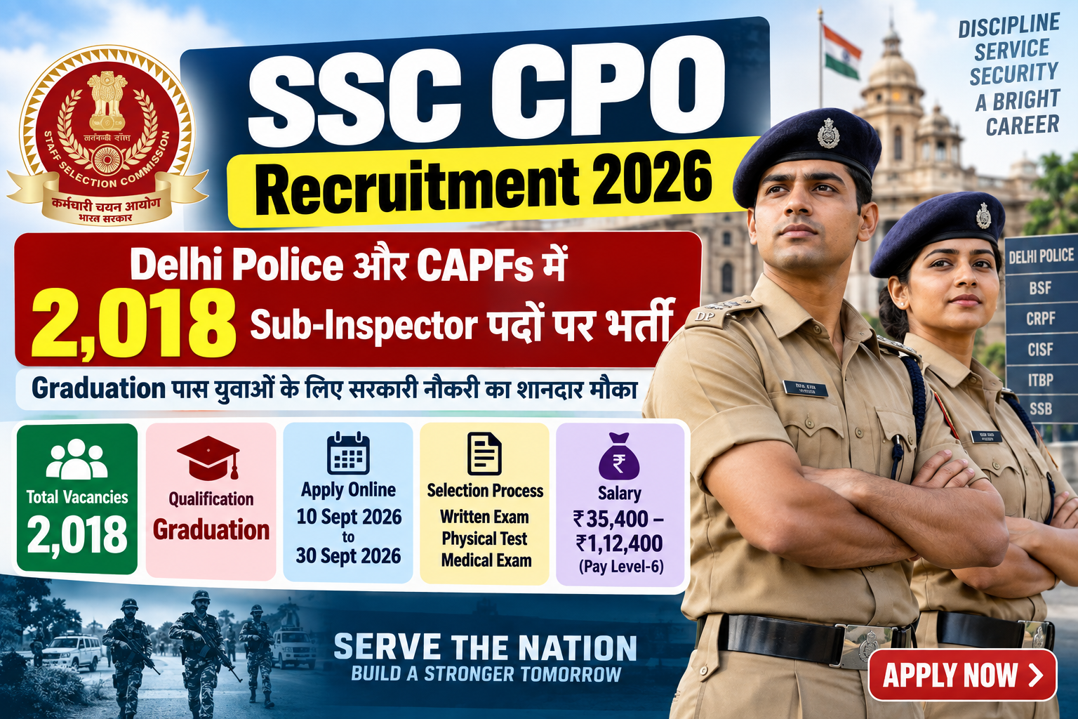 SSC CPO Recruitment 2026 में 2,018 Sub Inspector पदों पर भर्ती