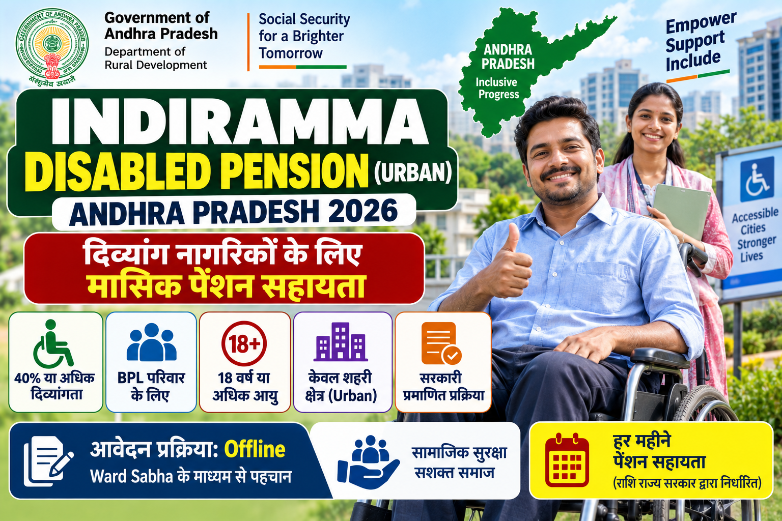 INDIRAMMA Disabled Pension Urban Andhra Pradesh 2026 में 40% या अधिक दिव्यांग नागरिकों के लिए Pension सहायता