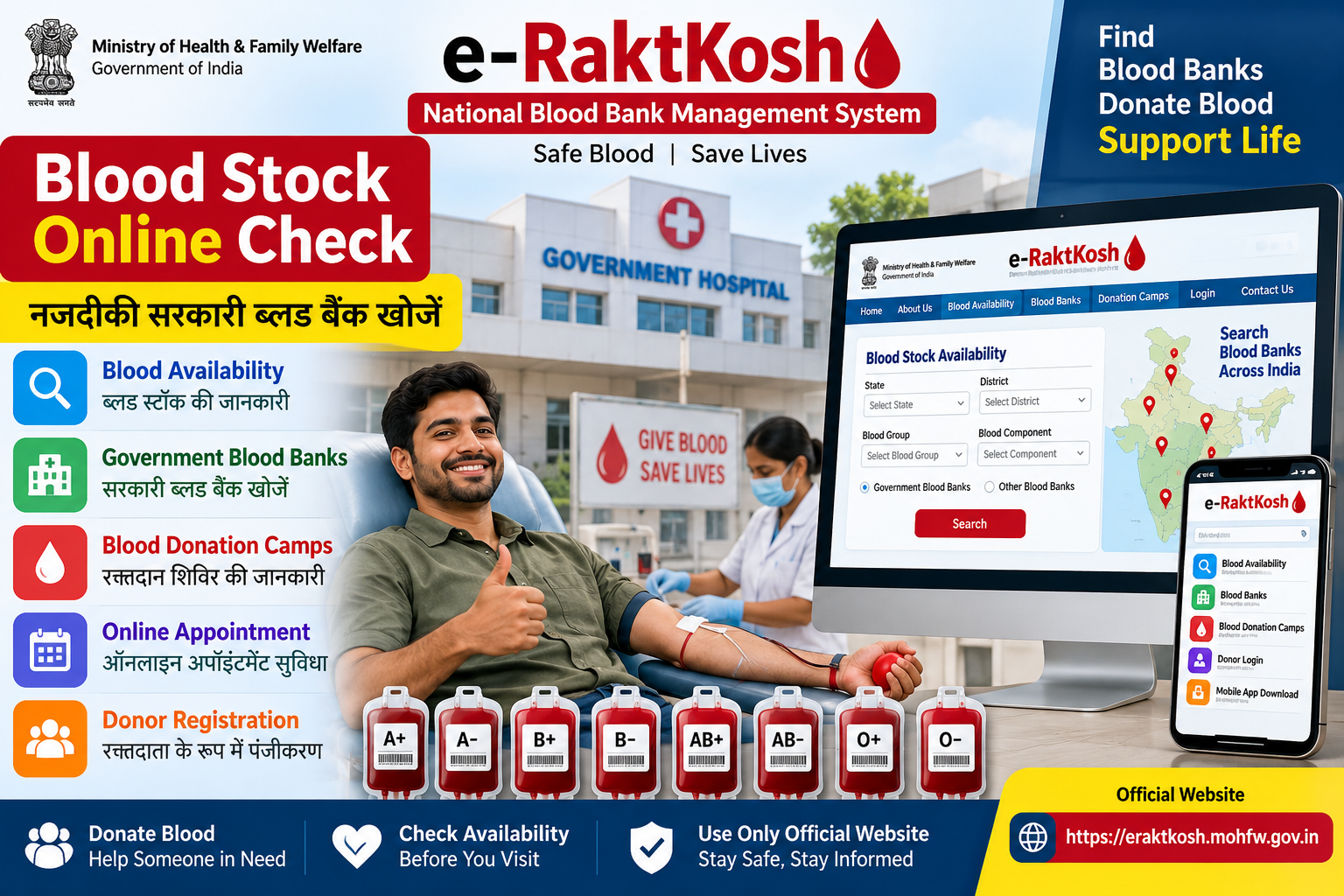 e-RaktKosh 2026 से Blood Stock Availability, Government Blood Bank, Blood Donation Camp और नजदीकी Blood Bank ऑनलाइन खोजने की जानकारी दर्शाती सरकारी infographic।