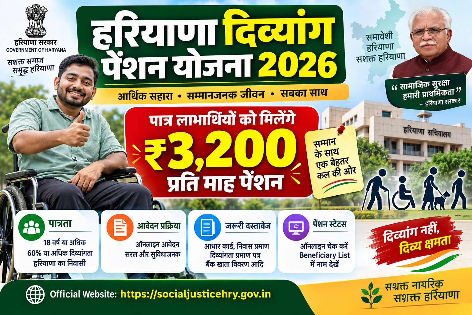 हरियाणा दिव्यांग पेंशन योजना 2026 में पात्र दिव्यांग व्यक्तियों को ₹3,200 मासिक पेंशन, आवेदन प्रक्रिया और लाभ की जानकारी।