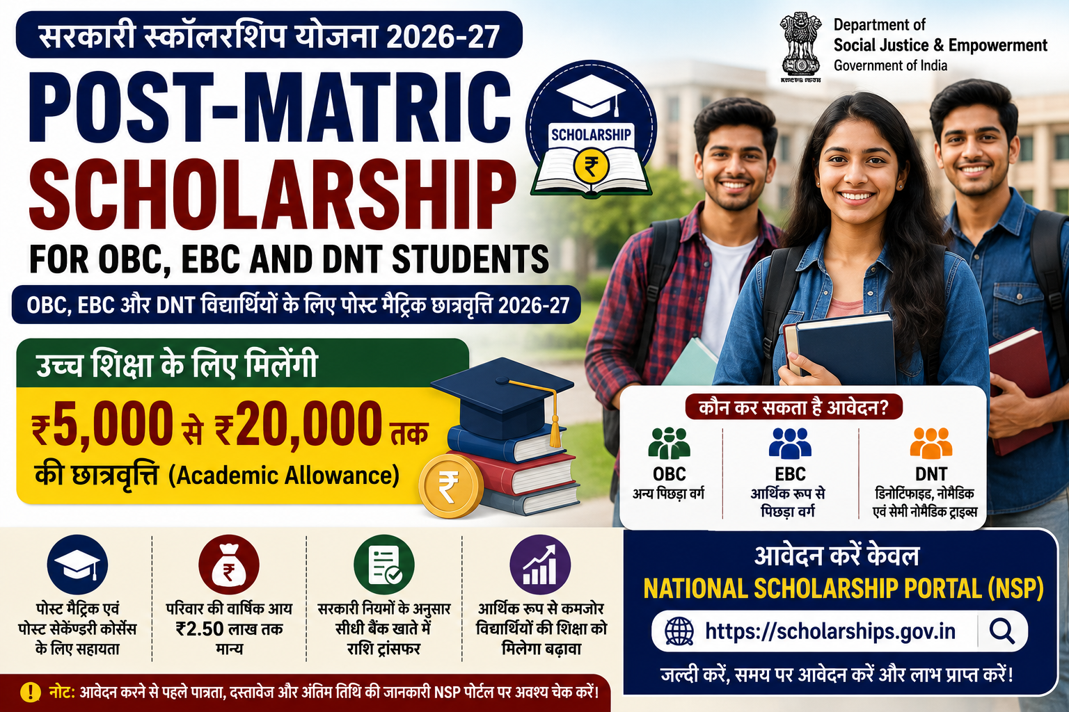 Post-Matric Scholarship for OBC EBC and DNT Students 2026-27 के तहत विद्यार्थियों को scholarship support