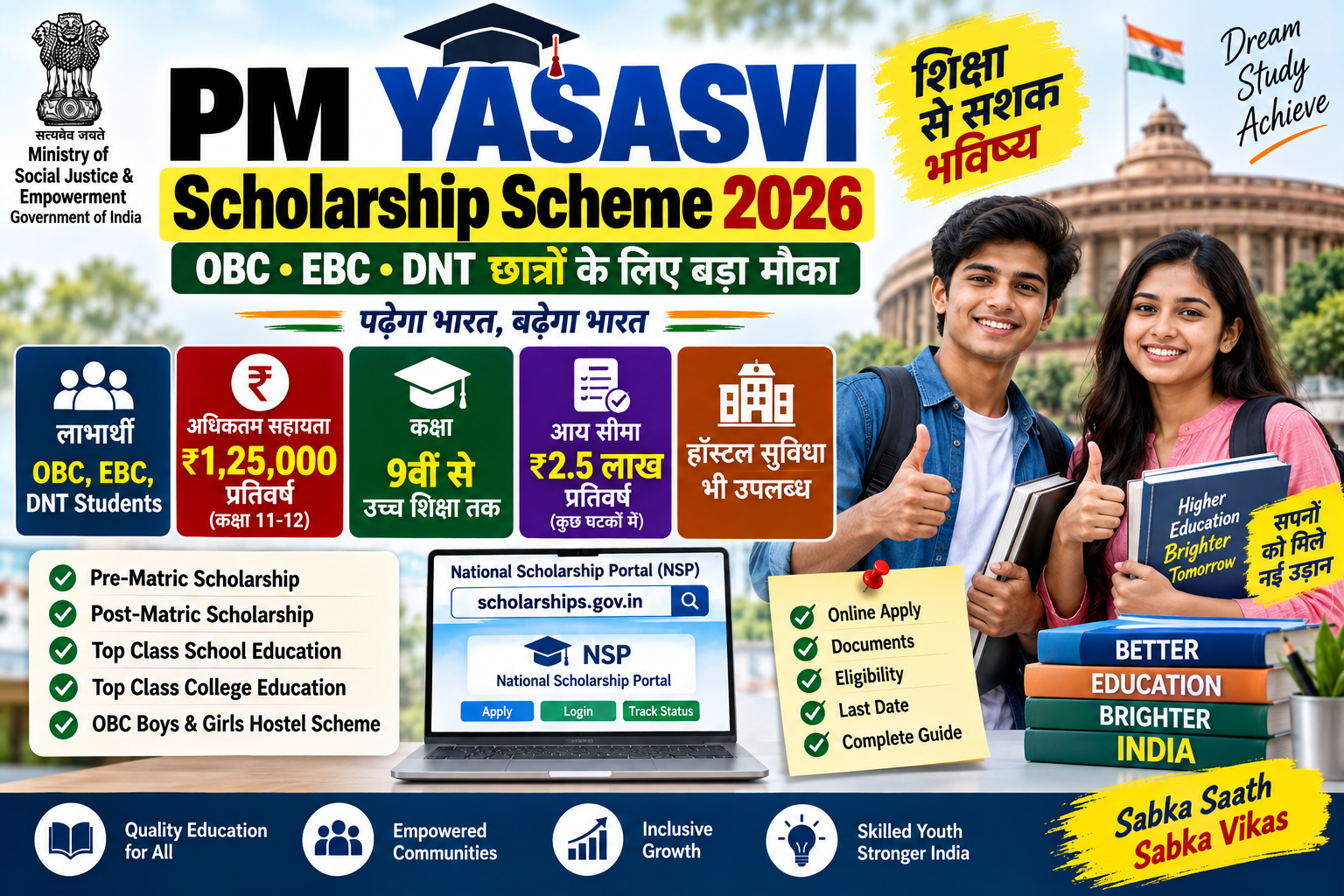 PM YASASVI Scholarship Scheme 2026 में OBC, EBC और DNT छात्रों के लिए ₹1,25,000 तक की शिक्षा सहायता और ऑनलाइन आवेदन की जानकारी।