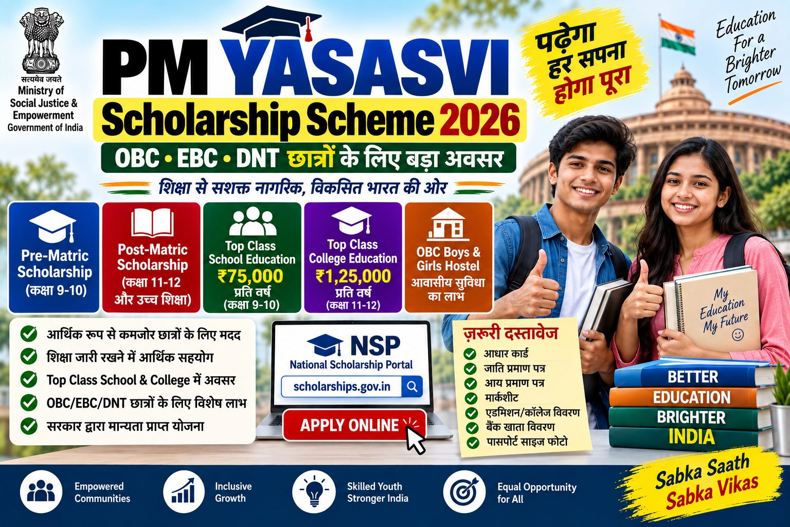 PM YASASVI Scholarship 2026 में OBC, EBC और DNT छात्रों के लिए ₹1,25,000 तक की शिक्षा सहायता और NSP आवेदन की जानकारी।