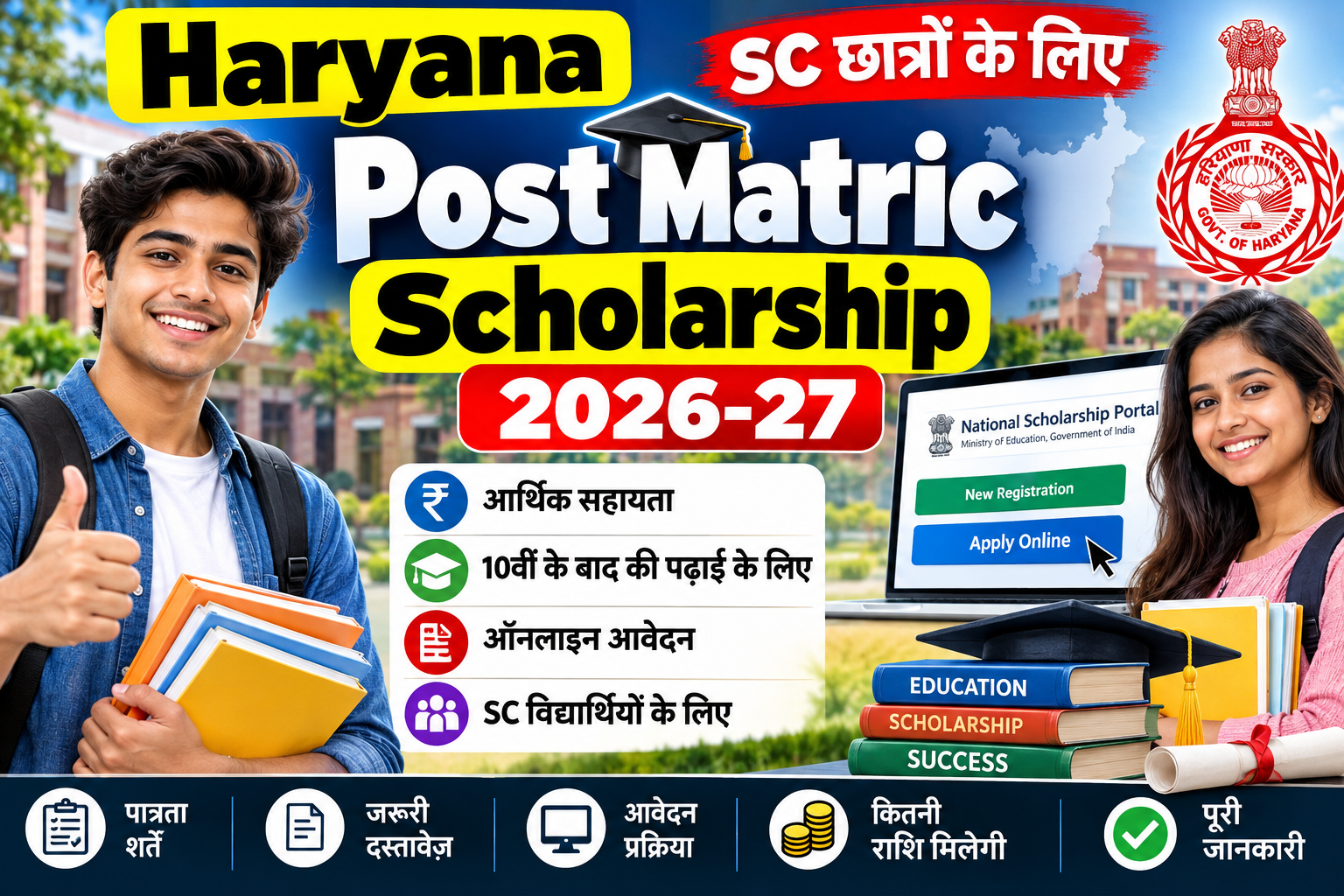 Haryana SC Post Matric Scholarship 2026-27 आवेदन और छात्रवृत्ति योजना