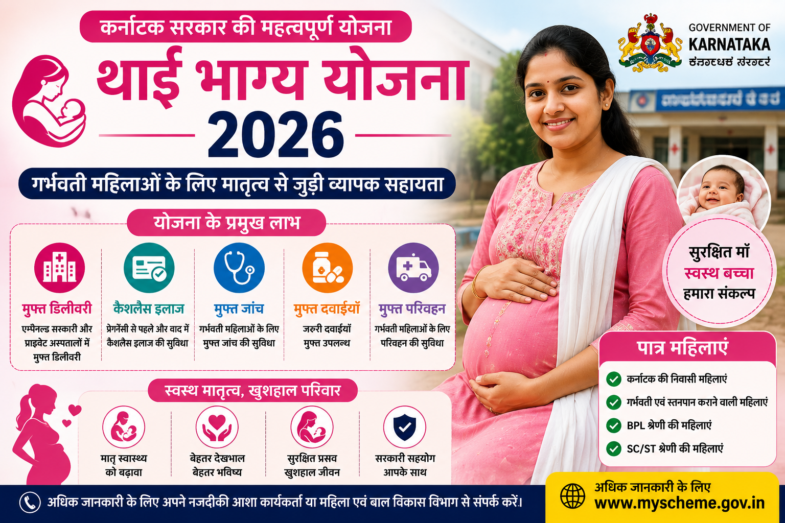 Thayi Bhagya Yojana 2026 के तहत गर्भवती महिलाओं के लिए मातृत्व स्वास्थ्य सहायता