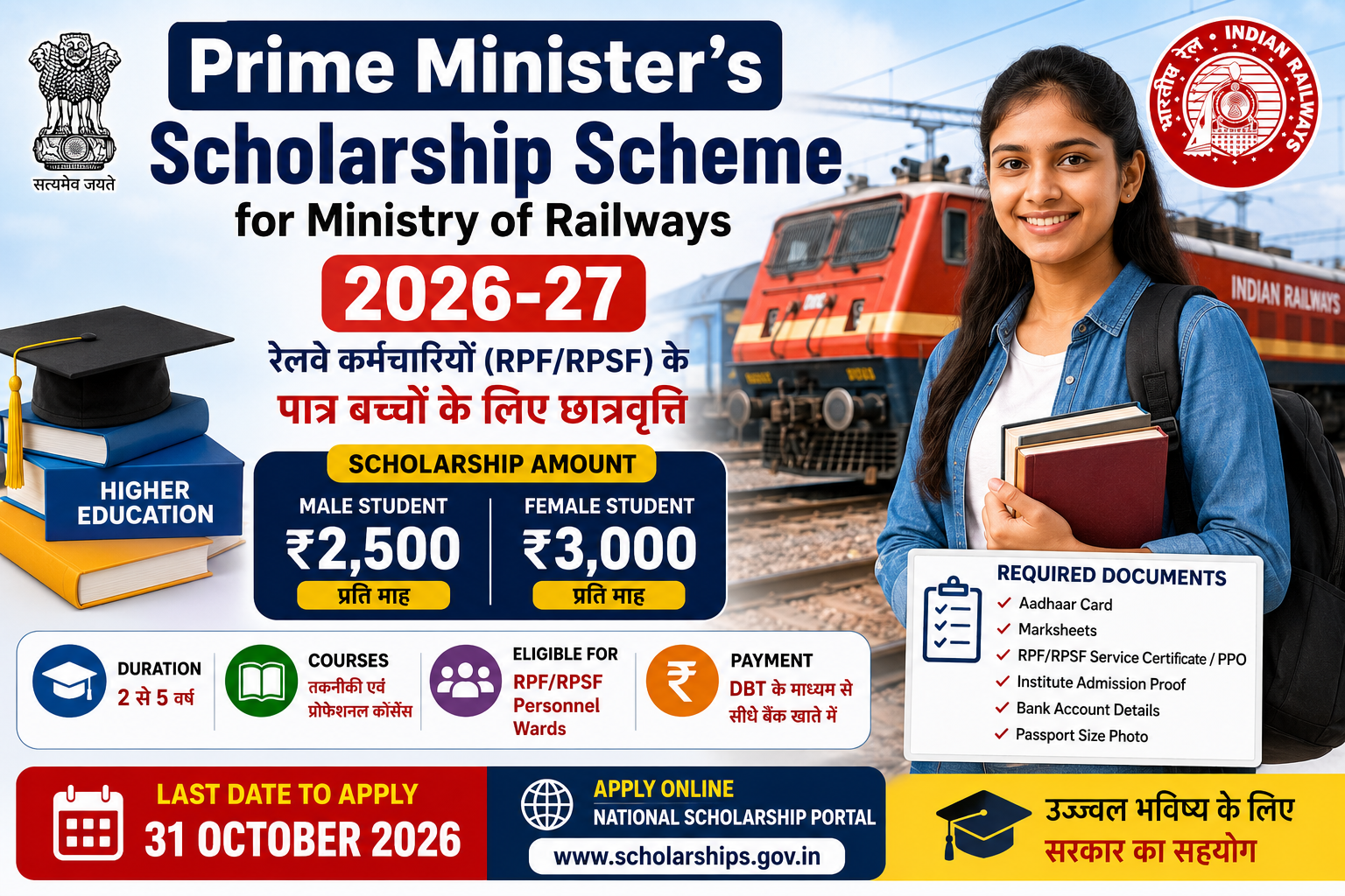 Prime Minister’s Scholarship Scheme for Ministry of Railways 2026-27 for RPF RPSF personnel wards