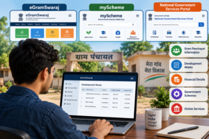 ग्राम पंचायत की सरकारी योजनाओं और सेवाओं की ऑनलाइन जानकारी दिखाती हुई इन्फोग्राफिक, जिसमें eGramSwaraj, myScheme और National Government Services Portal के जरिए पंचायत प्रोफाइल, विकास कार्य, वित्तीय जानकारी, सरकारी योजनाएं और ऑनलाइन सेवाएं देखने की जानकारी दी गई है।