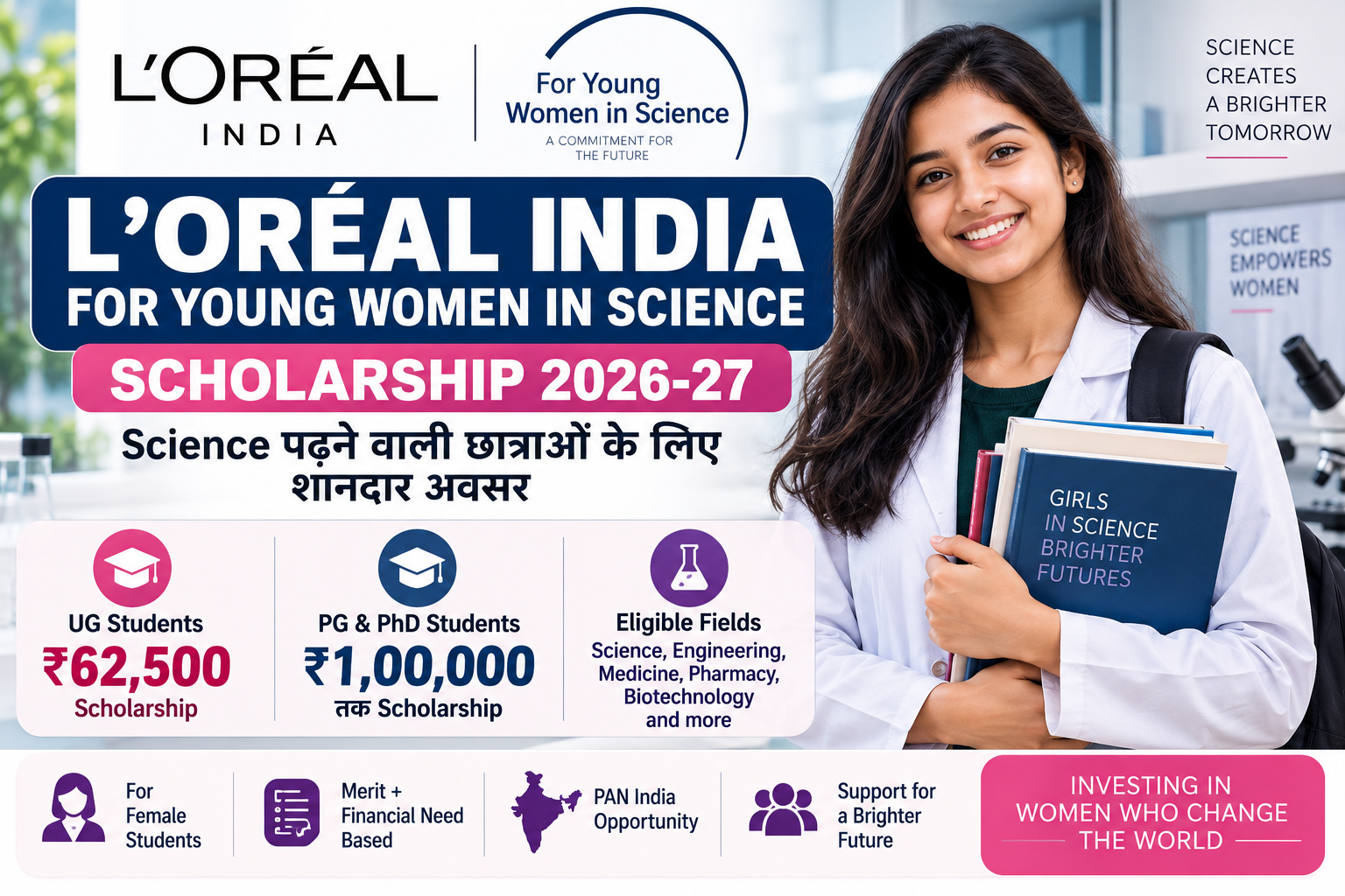 L’Oréal India For Young Women in Science Scholarship 2026-27 में छात्राओं को ₹1 लाख तक Scholarship