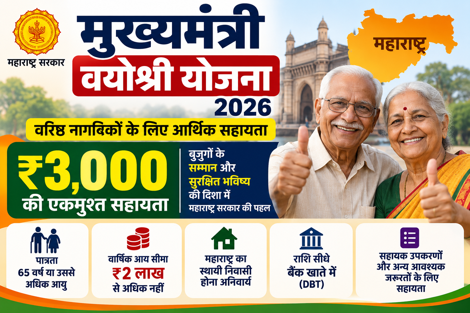 मुख्यमंत्री वयोश्री योजना 2026 में वरिष्ठ नागरिकों को ₹3,000 की एकमुश्त सहायता