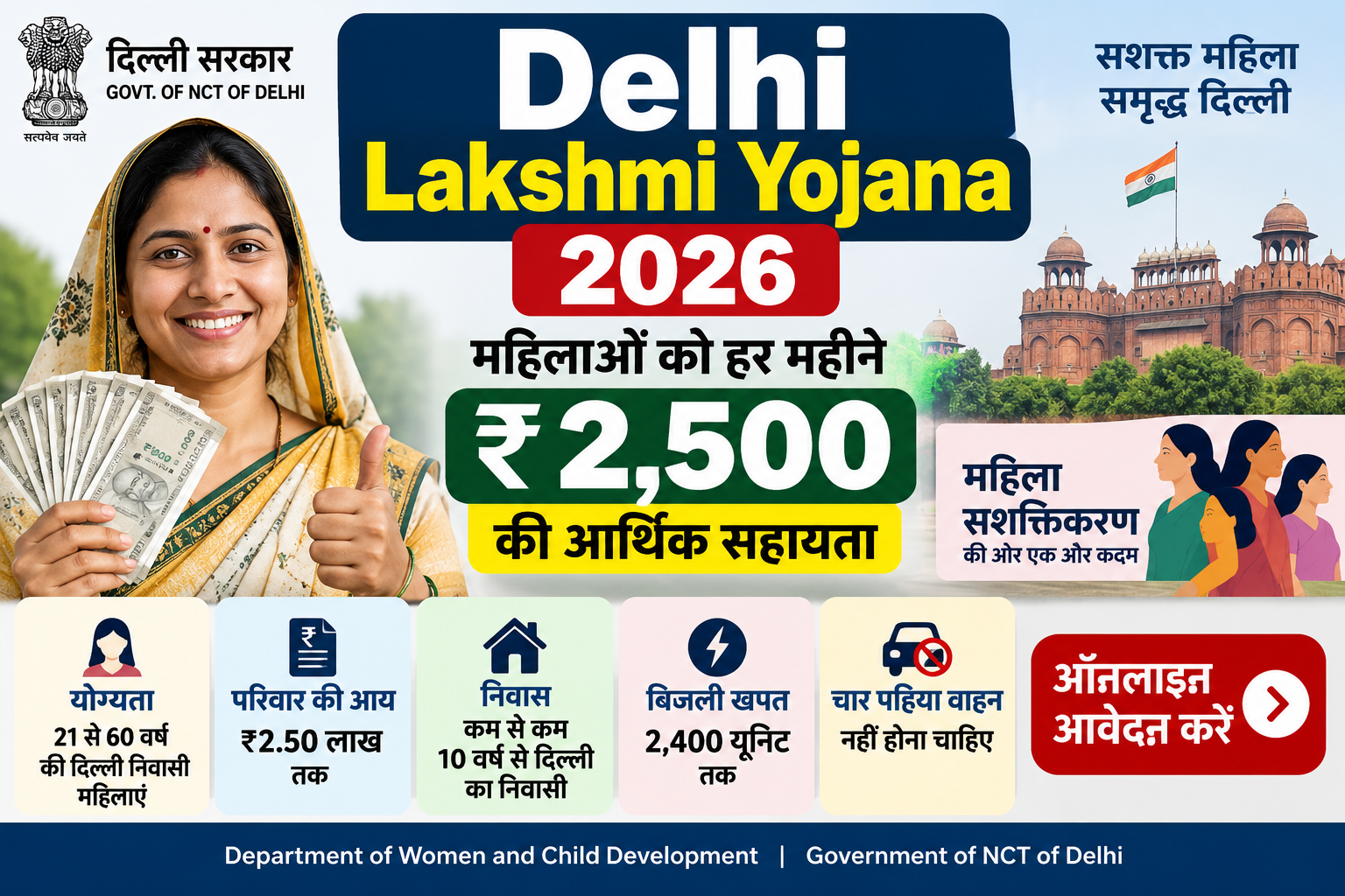 Delhi Lakshmi Yojana 2026 में महिलाओं को हर महीने ₹2,500 की आर्थिक सहायता