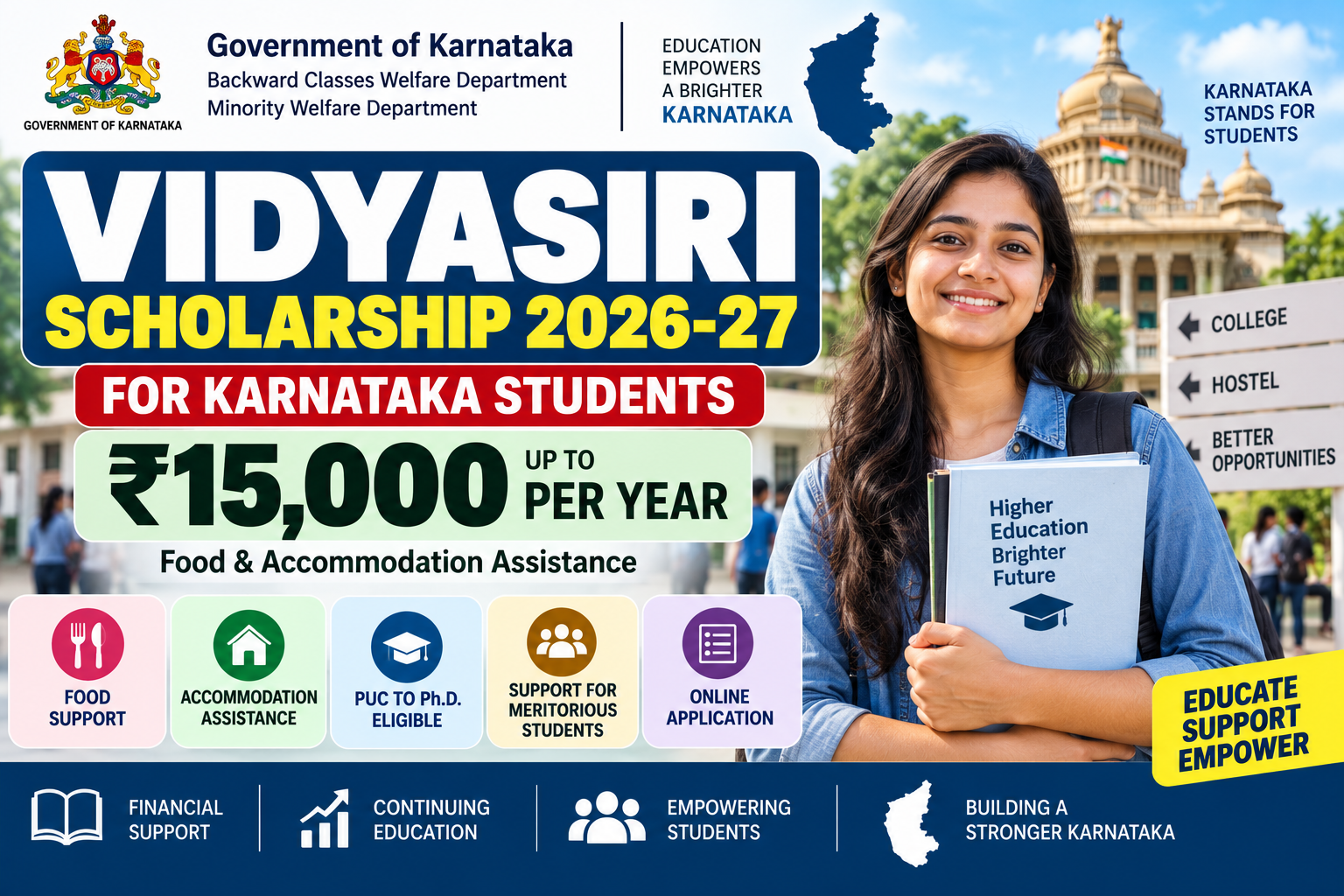 Vidyasiri Scholarship 2026-27 में Karnataka के छात्रों को ₹15,000 तक Food और Accommodation सहायता