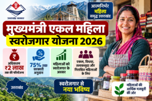 मुख्यमंत्री एकल महिला स्वरोजगार योजना 2026 में महिलाओं को ₹2 लाख तक की परियोजना और 75 प्रतिशत अनुदान