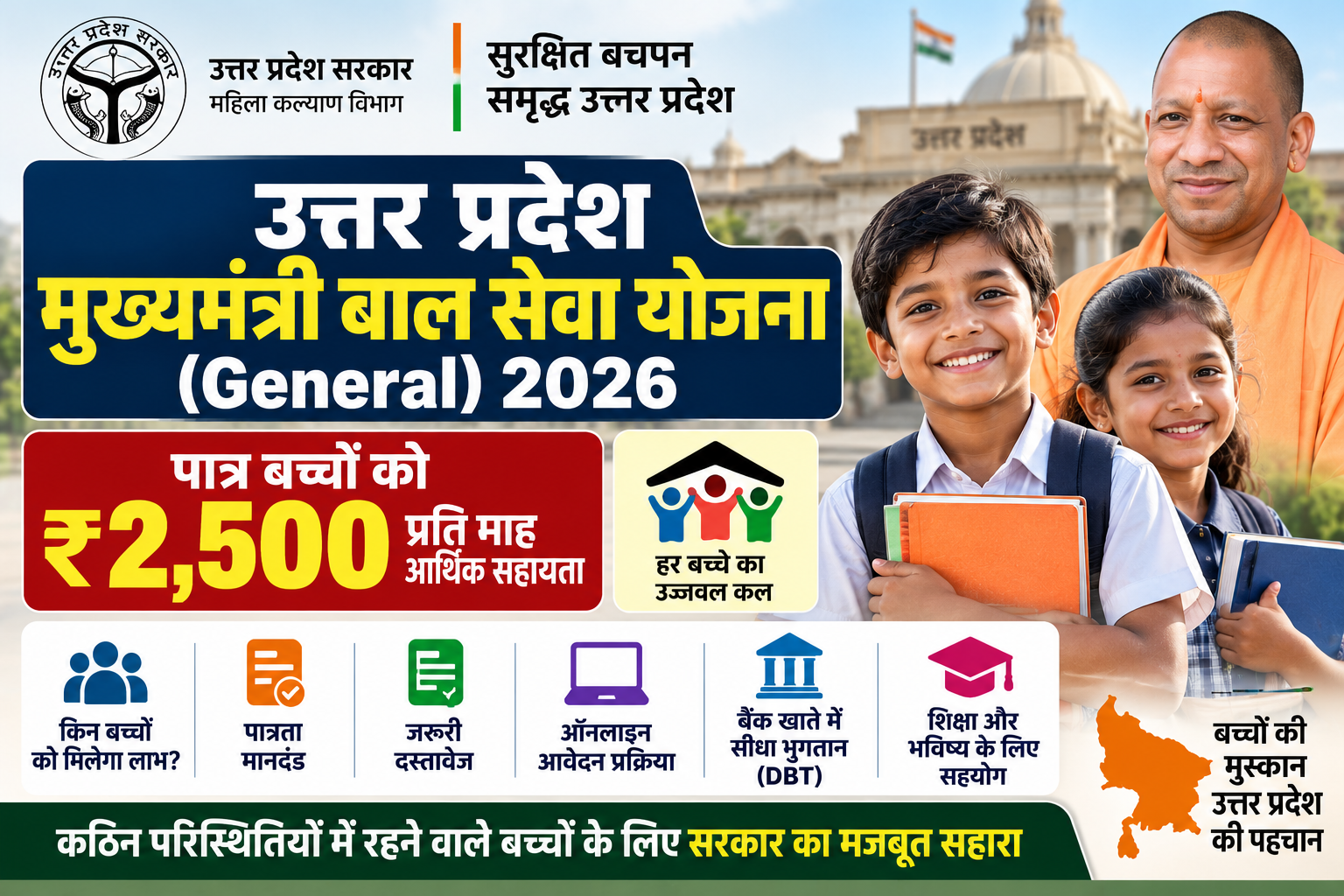 Uttar Pradesh Mukhyamantri Bal Seva Yojana General 2026 में बच्चों को ₹2,500 प्रति माह आर्थिक सहायता