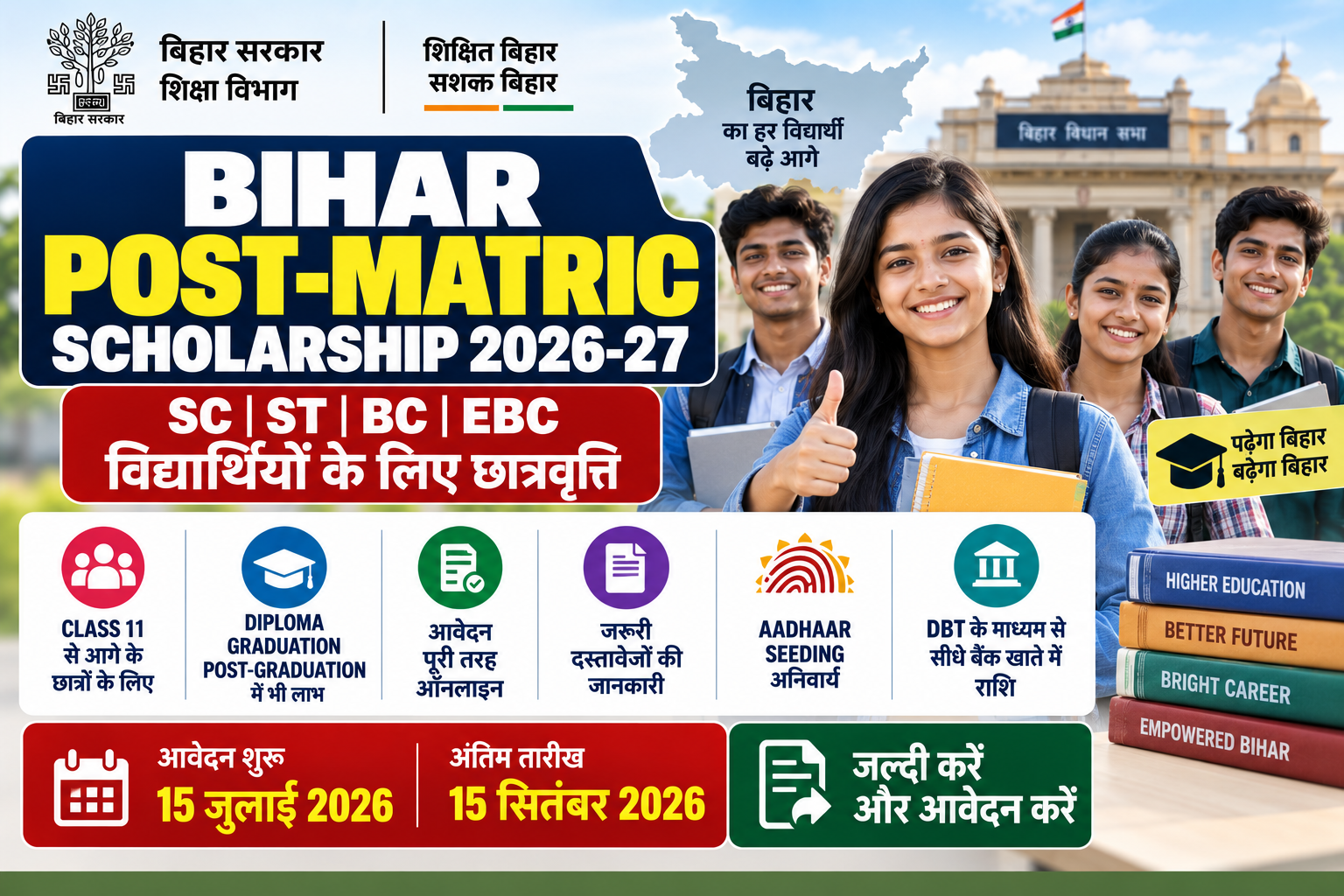 Bihar Post-Matric Scholarship 2026-27 में SC ST BC EBC छात्रों के लिए Scholarship