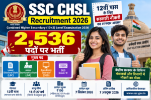 SSC CHSL Recruitment 2026 में 12वीं पास के लिए 2536 पदों पर सरकारी नौकरी