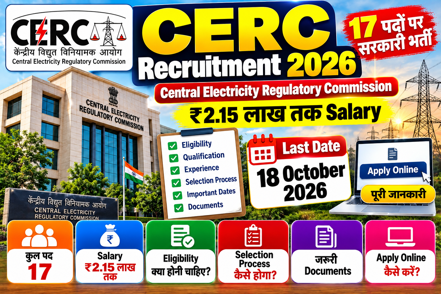 CERC Recruitment 2026 में 17 पदों पर सरकारी भर्ती की जानकारी