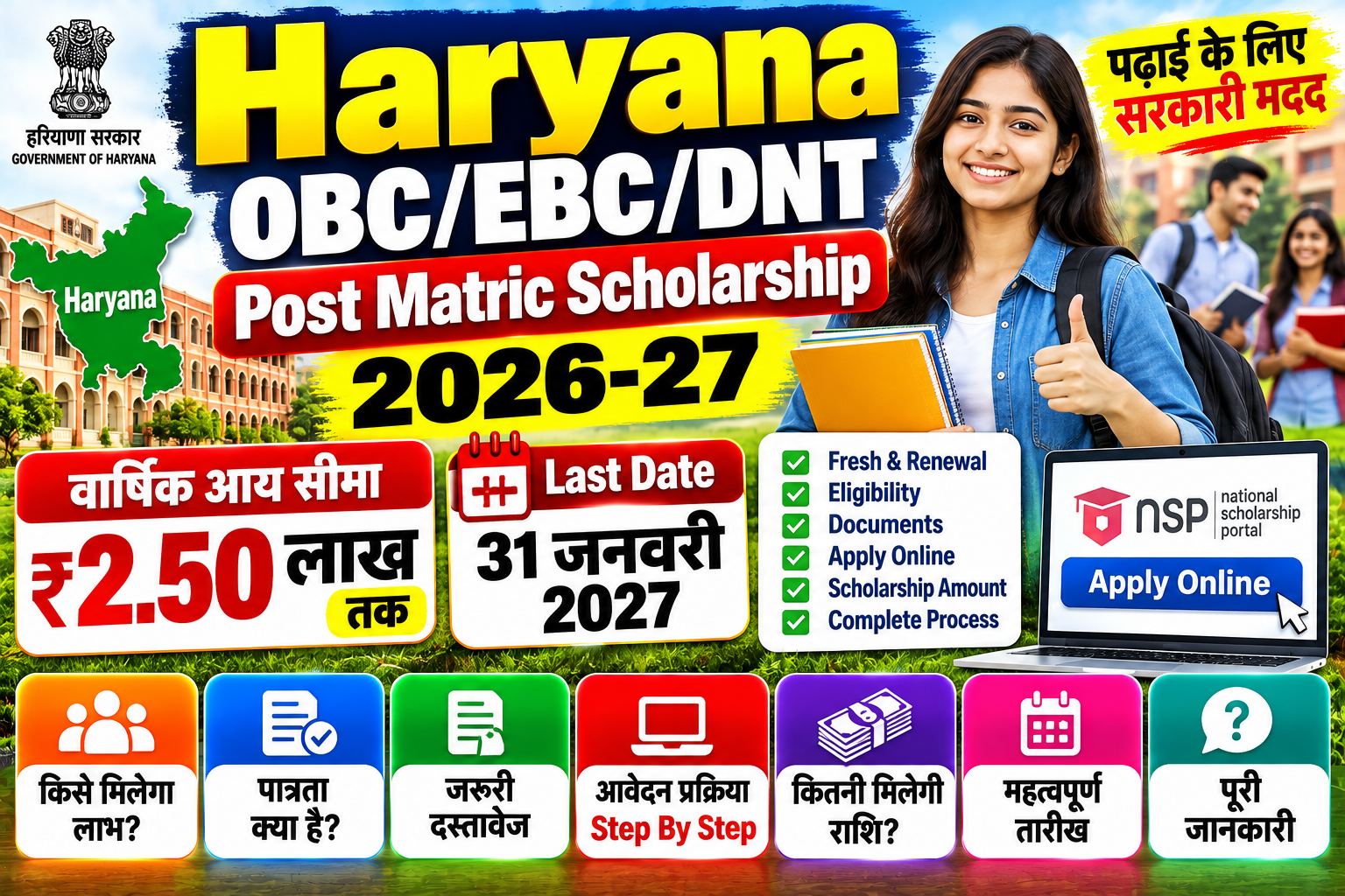 Haryana OBC EBC DNT Post Matric Scholarship 2026-27 online application, eligibility, income limit and scholarship benefits